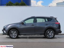 Toyota RAV 4 2016 2.5 194 KM Toyota RAV 4 2016 2.5 194 KM