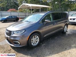 Chrysler Pacifica 2022 3