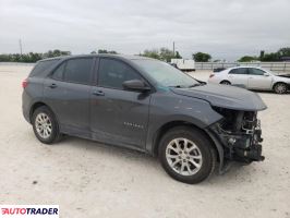 Chevrolet Equinox 2020 1 Chevrolet Equinox 2020 1