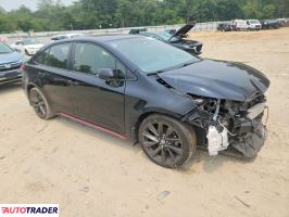 Toyota Corolla 2023 1
