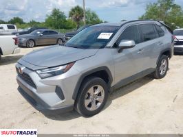 Toyota Pozostałe 2023 2