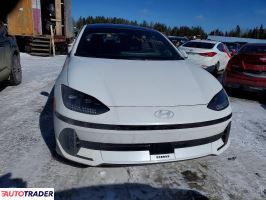 Hyundai Pozostałe 2024