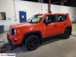 Jeep Renegade 2020 2