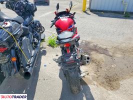 Honda CBR 2025