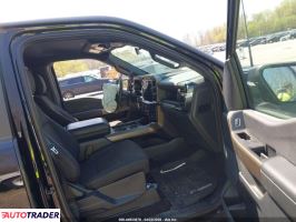 Ford Pozostałe 2024 2