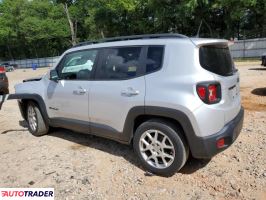 Jeep Renegade 2020 2