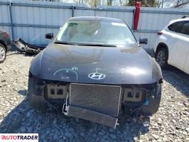 Hyundai Pozostałe 2023