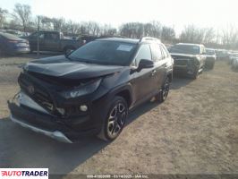 Toyota Pozostałe 2020 2 Toyota Pozostałe 2020 2
