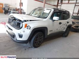 Jeep Renegade 2020 1