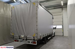 Renault Master 2023 2.3