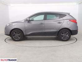 Hyundai ix35 2015 1.7 113 KM Hyundai ix35 2015 1.7 113 KM