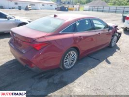 Toyota Avalon 2021 2 Toyota Avalon 2021 2