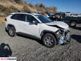 Toyota Pozostałe 2021 2 Toyota Pozostałe 2021 2