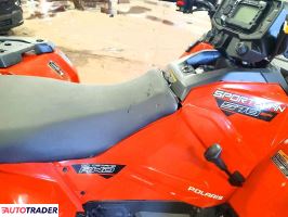 Polaris Sportsman 2024