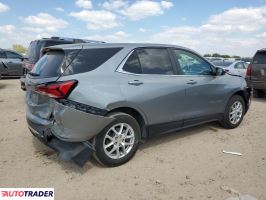 Chevrolet Equinox 2024 1