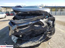Toyota Pozostałe 2023 2 Toyota Pozostałe 2023 2
