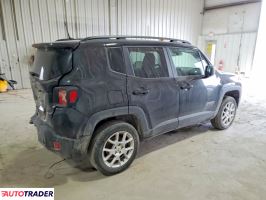 Jeep Renegade 2023 1