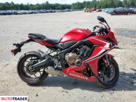 Honda CBR 2020