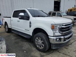 Ford Pozostałe 2020 6 Ford Pozostałe 2020 6