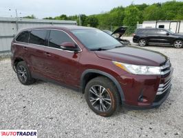 Toyota Highlander 2019 3 Toyota Highlander 2019 3