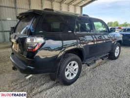 Toyota Pozostałe 2020 4