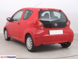 Toyota Aygo 2006 1.0 67 KM Toyota Aygo 2006 1.0 67 KM