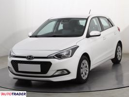 Hyundai i20 2018 1.2 83 KM