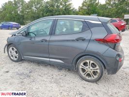 Chevrolet Pozostałe 2021