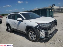Toyota Pozostałe 2021 2 Toyota Pozostałe 2021 2