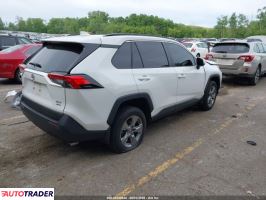 Toyota Pozostałe 2024 2