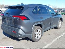 Toyota Pozostałe 2020 2 Toyota Pozostałe 2020 2