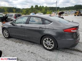 Ford Fusion 2020 1 Ford Fusion 2020 1