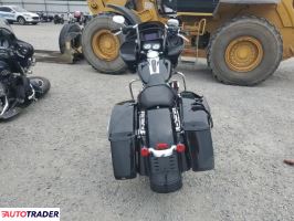 Harley-Davidson Pozostałe 2023