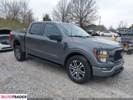 Ford Pozostałe 2023 5