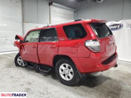 Toyota Pozostałe 2021 4 Toyota Pozostałe 2021 4