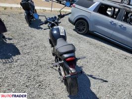 Kawasaki Z 2024