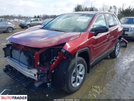 Toyota Pozostałe 2025 2