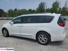 Chrysler Pacifica 2019 3