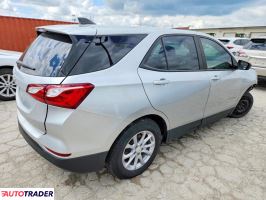 Chevrolet Equinox 2021 1