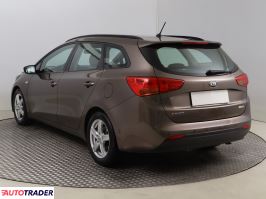 Kia Ceed 2015 1.6 126 KM