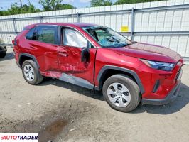 Toyota Pozostałe 2024 2