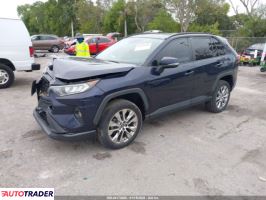 Toyota Pozostałe 2020 2