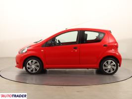 Toyota Aygo 2012 1.0 67 KM