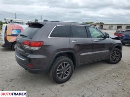 Jeep Grand Cherokee 2021 3 Jeep Grand Cherokee 2021 3