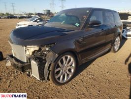 Land Rover Range Rover Sport 2019 5 Land Rover Range Rover Sport 2019 5