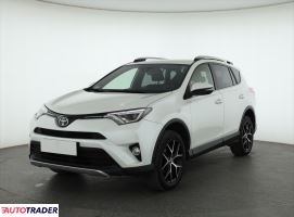 Toyota RAV 4 2016 2.0 140 KM