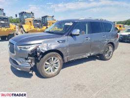 Infiniti Pozostałe 2020 5