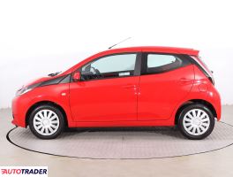 Toyota Aygo 2016 1.0 68 KM Toyota Aygo 2016 1.0 68 KM
