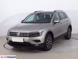 Volkswagen Tiguan 2019 2.0 147 KM