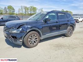 Volkswagen Tiguan - zobacz ofertę